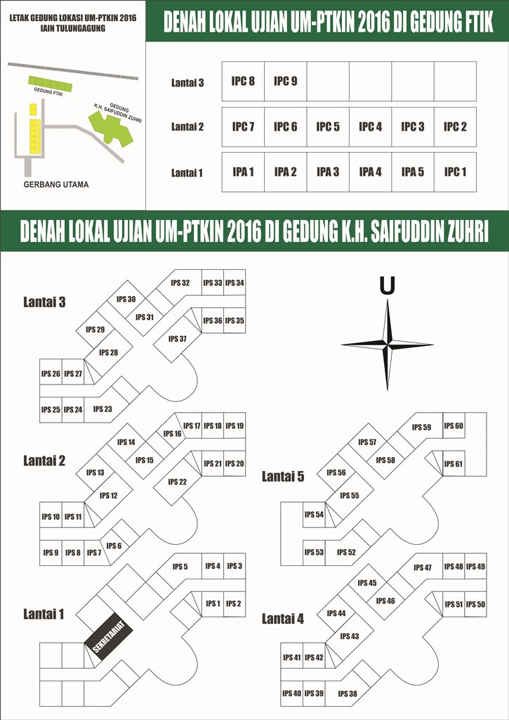 Denah Lokasi UM-PTKIN 2016 di IAIN Tulungagung