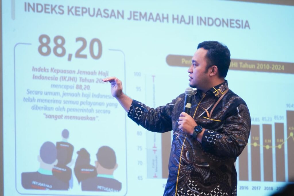 Indeks Kepuasan Jemaah Haji 2024 88,20, Sangat Memuaskan 2 WhatsApp Image 2024 09 20 at 17.09.39