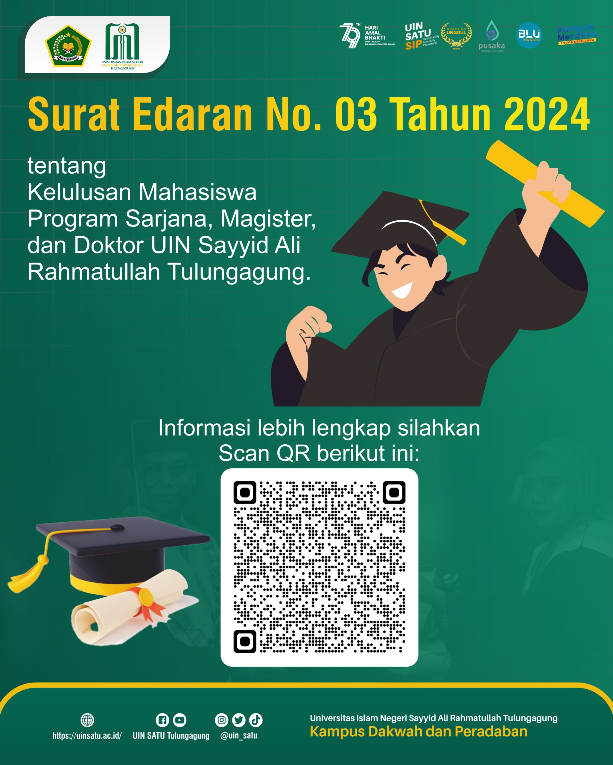Surat Edaran Nomor 3 Tahun 2024 tentang Kelulusan Mahasiswa Program Sarjana, Magister, dan Doktor UIN Sayyid Ali Rahmatullah Tulungagung