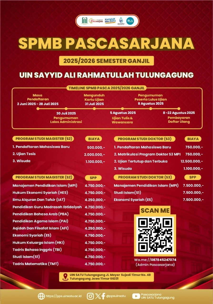 Brosur Pendaftaran Mahasiswa Baru Pascasarjana tahun 2025 Semester Ganjil