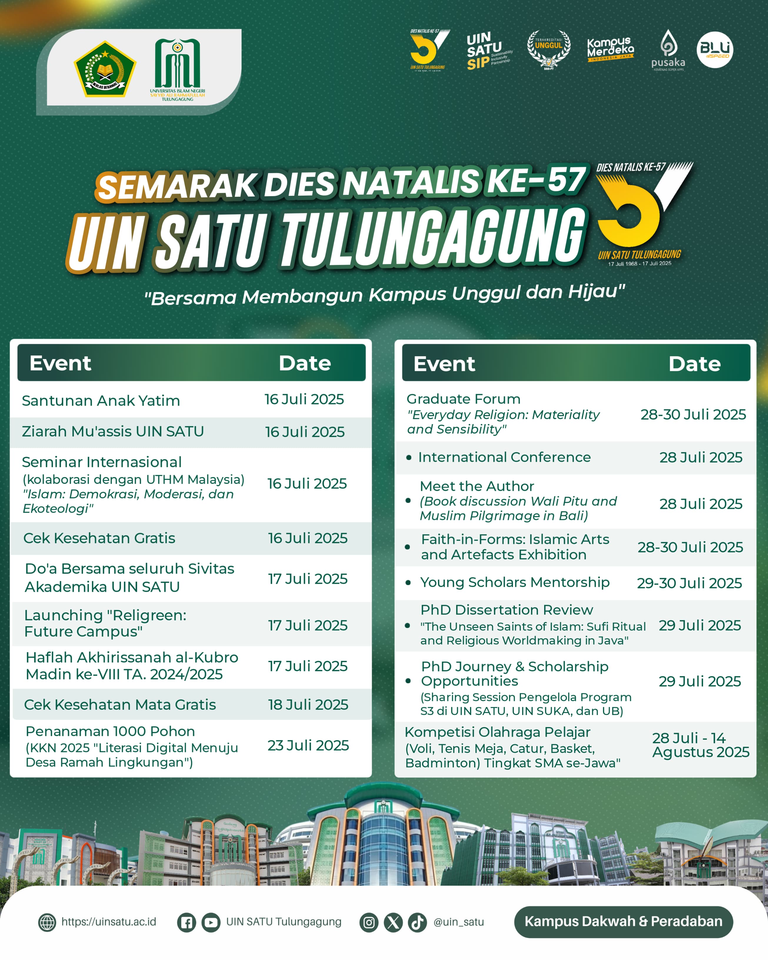 Agenda Peringatan Dies Natalis ke-57 UIN SATU Tulungagung Tahun 2025