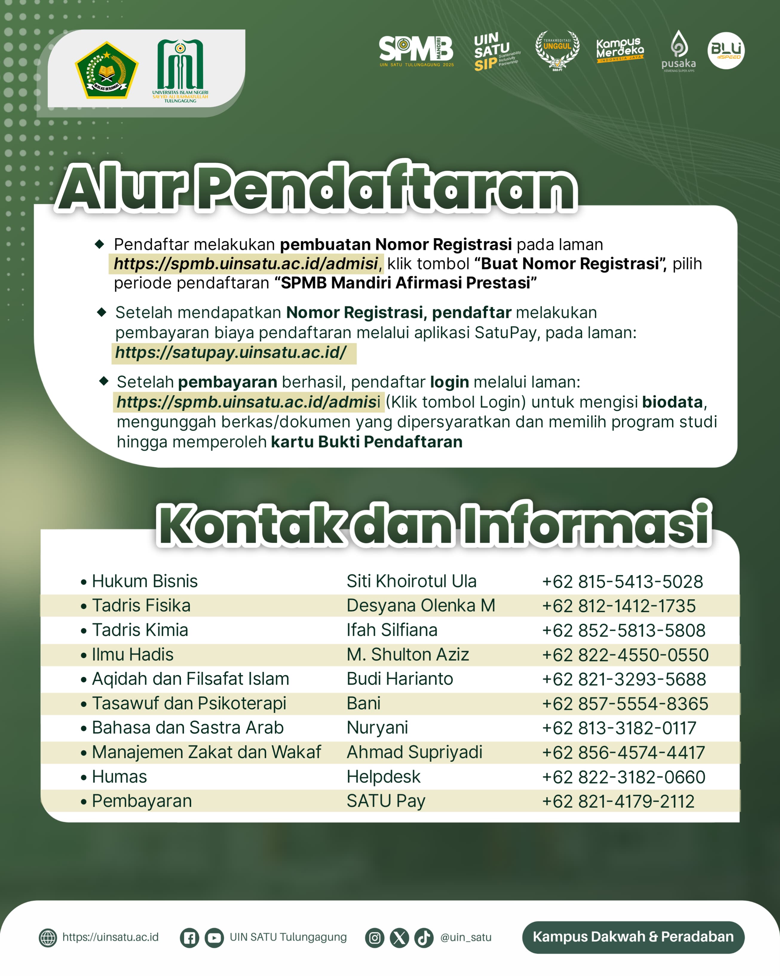 Pengumuman Pendaftaran SPMB Mandiri Afirmasi Prestasi UIN Sayyid Ali Rahmatullah Tulungagung Tahun 2025 5 flyer afirmasi prestasi 4