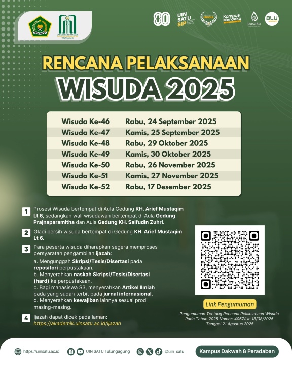 pengumuman rencana wisuda 2025