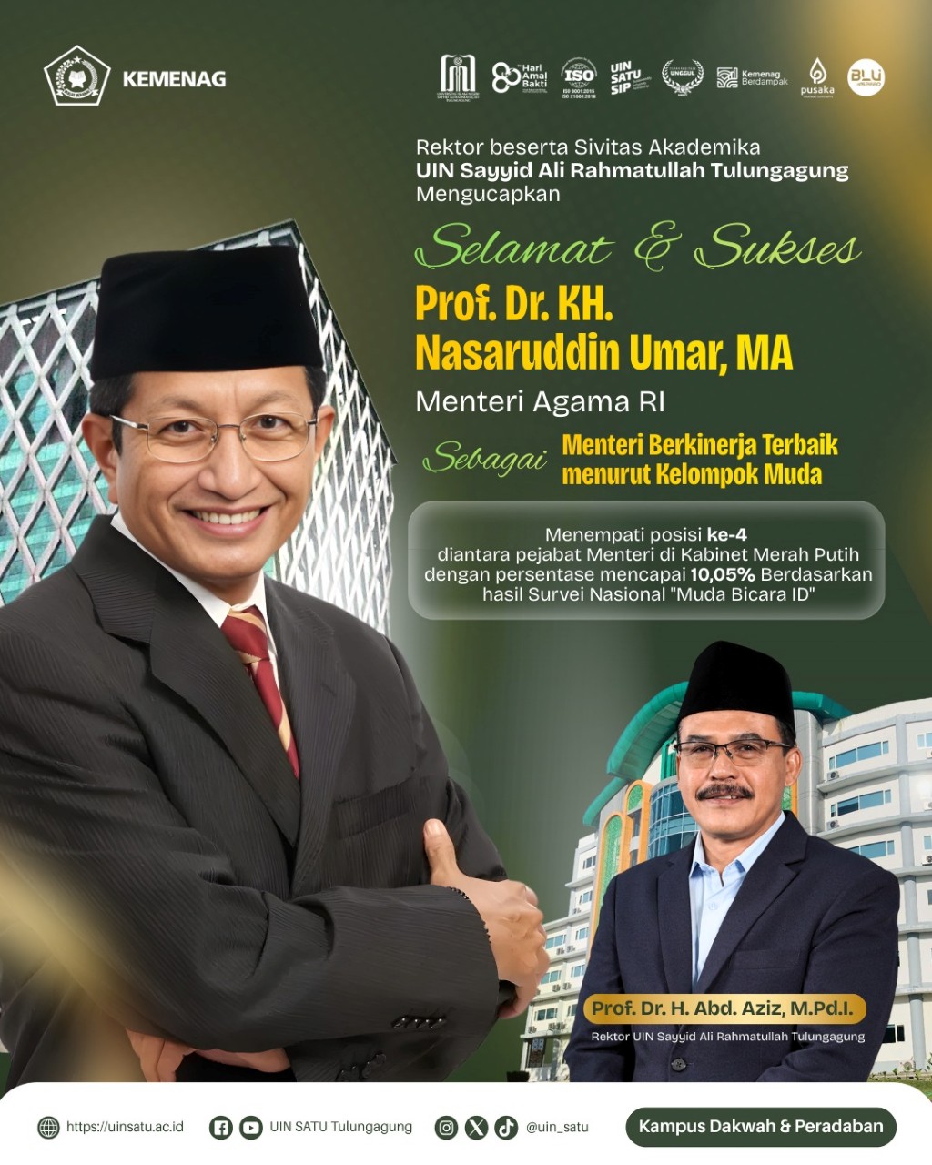 Menag – Menteri Berkinerja Terbaik ke-4 – Muda Bicara ID